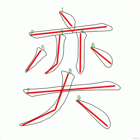 筆畫9劃的字|9筆畫的字